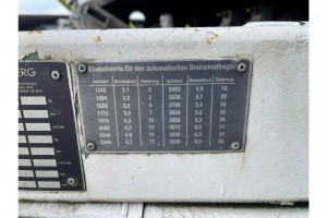 Kögel BWB2300127 Aanhanger met Huif